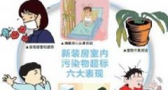 廣州除甲醛公司：為您解析治理方法！