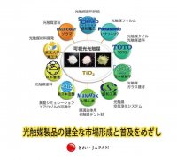 越秀除甲醛公司：光觸媒除甲醛！