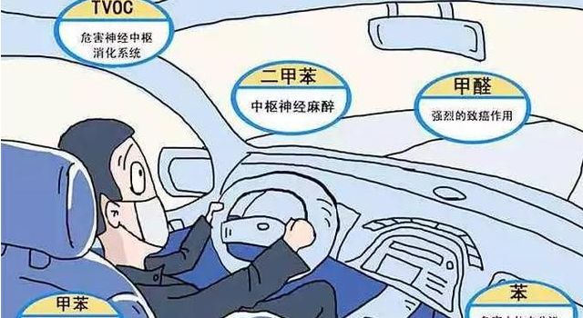 新車甲醛超標(biāo)的危害