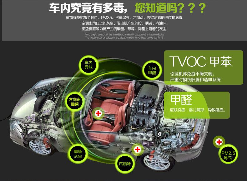 車內(nèi)甲醛超標(biāo)怎么辦?