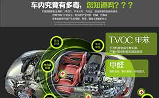 汽車(chē)?yán)镉挟愇对趺崔k？如何去除車(chē)內(nèi)異味？