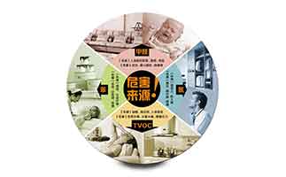 擔(dān)心甲醛超標(biāo)的危害，選擇實(shí)木家具就真的沒(méi)有