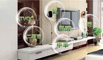 室內(nèi)空氣檢測(cè)項(xiàng)目有哪些？